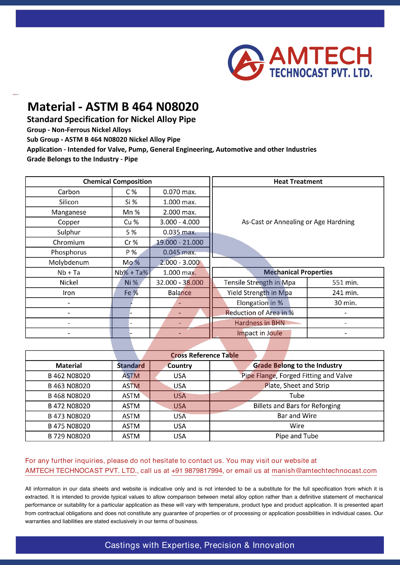 ASTM B 464 N08020